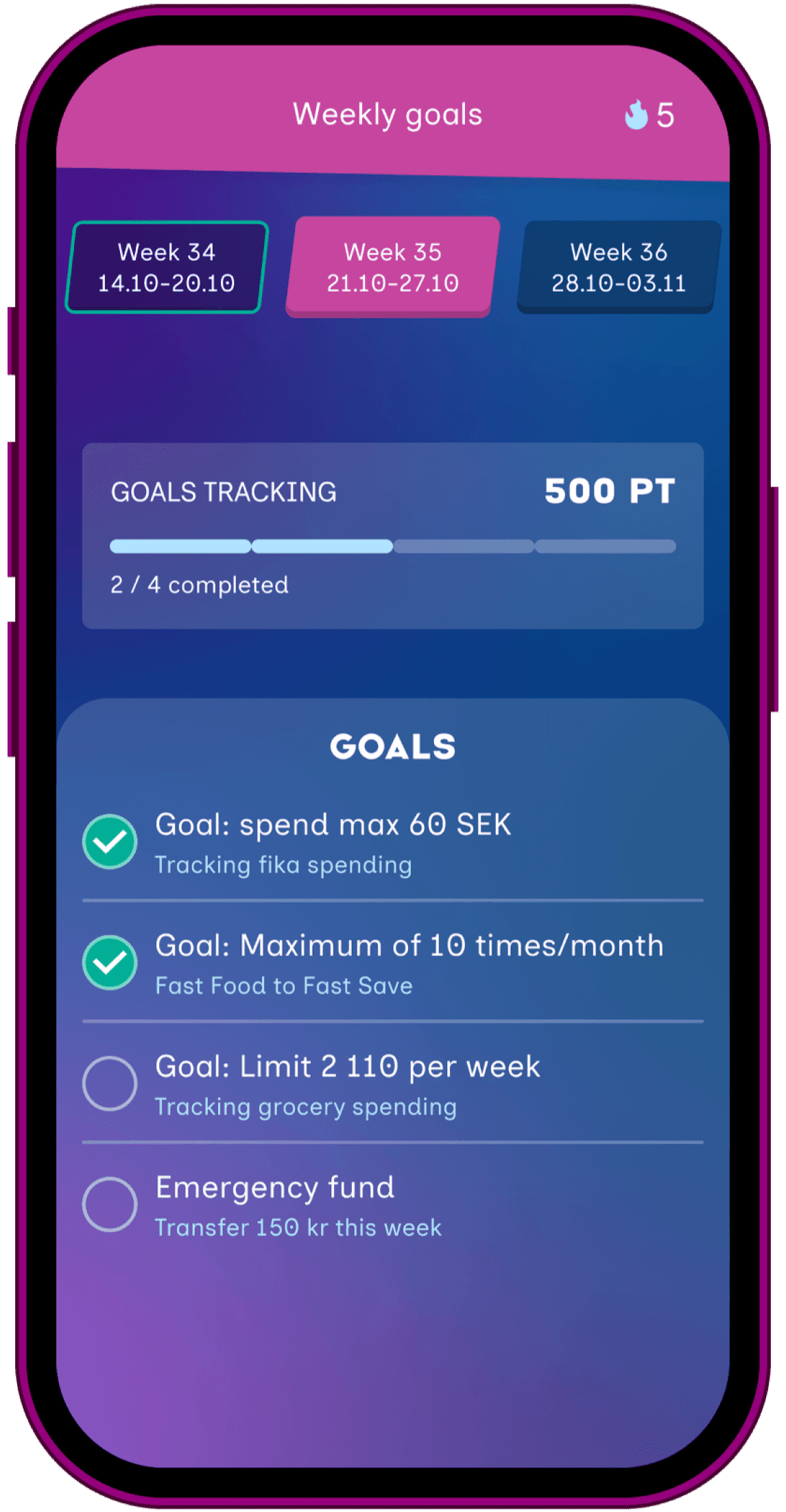 Reach your weekly goals and watch your financial fitness grow!