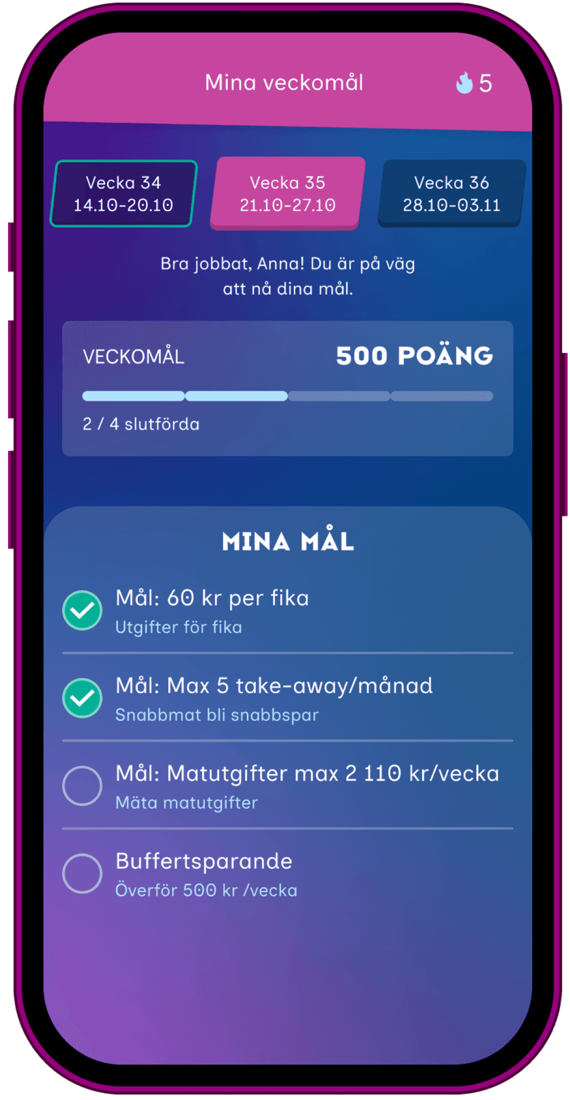 Nå dina veckomål och se din finansiella styrka öka!