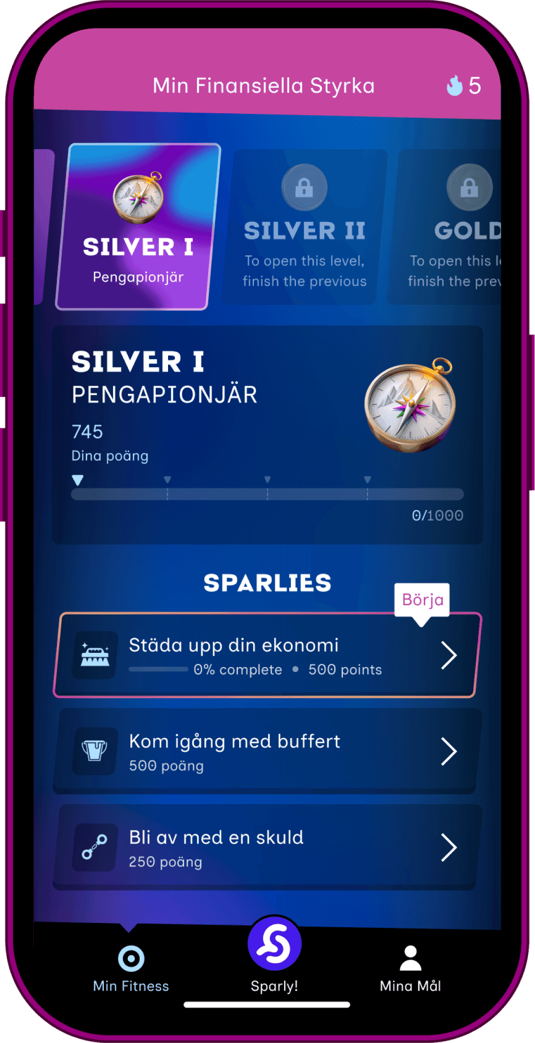 Levla upp din ekonomiska styrka – Sparly stöttar dig hela vägen.